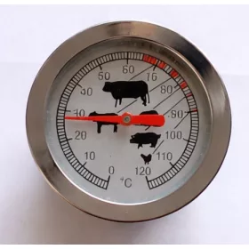   Termometru pentru dulap de afumare – analogic termometru carne pentru afumare